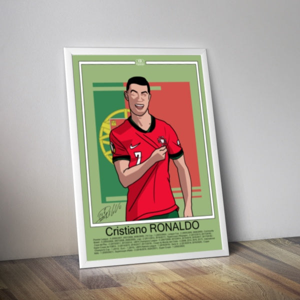 Affiche Cristiano Ronaldo palmarès I Affiche foot CR7