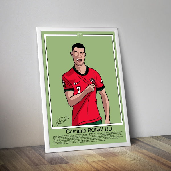 Affiche Ronaldo CR7 I Affiche Cristiano foot
