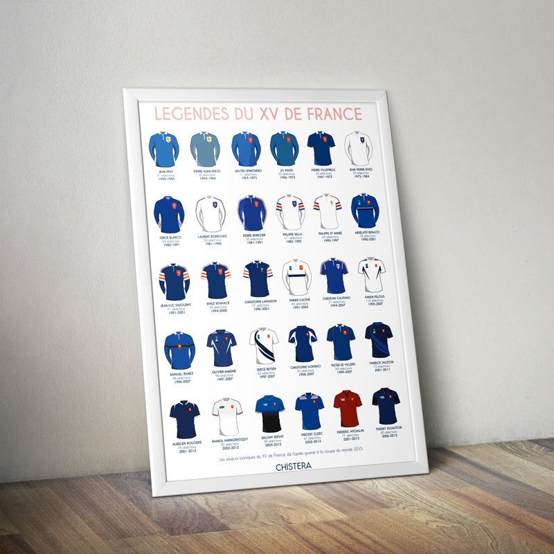 Affiche légendes du XV de FRANCE I Affiche rugby I Equipe de France