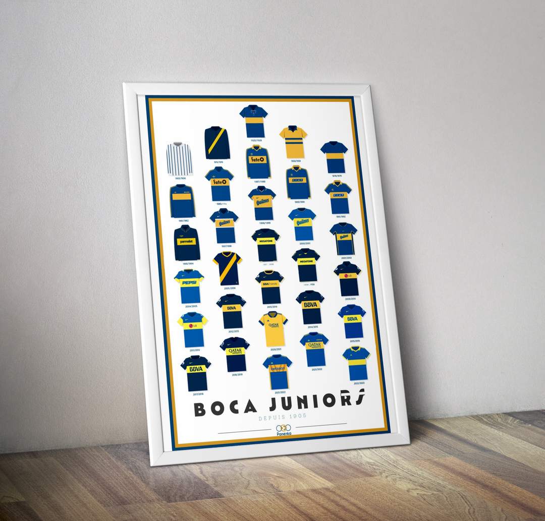 Maillots Boca Juniors 2024 2025 I Affiche maillots de foot