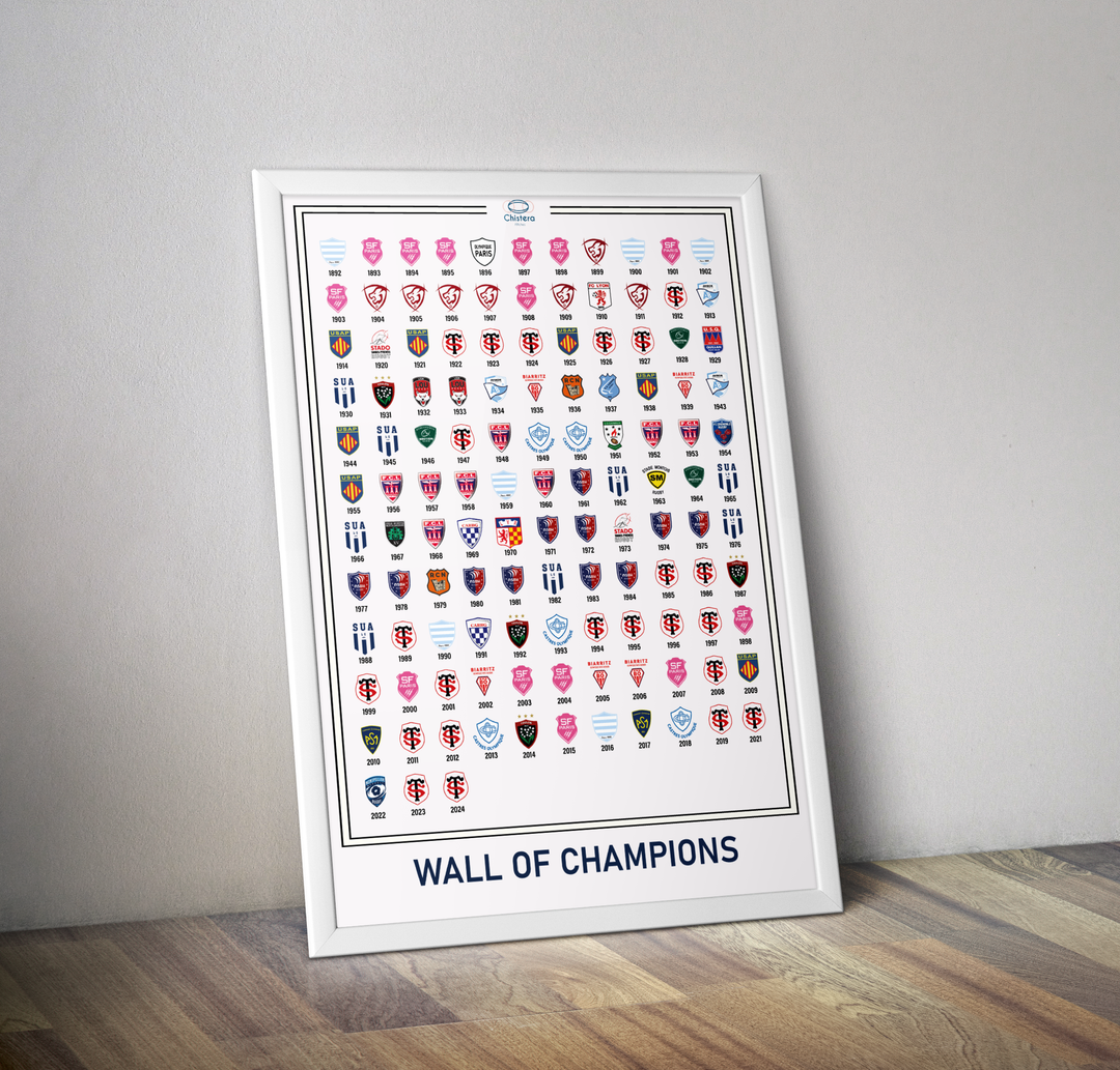 Affiche champion top 14 I Affiche wall of champion rugby I Affiche rugby