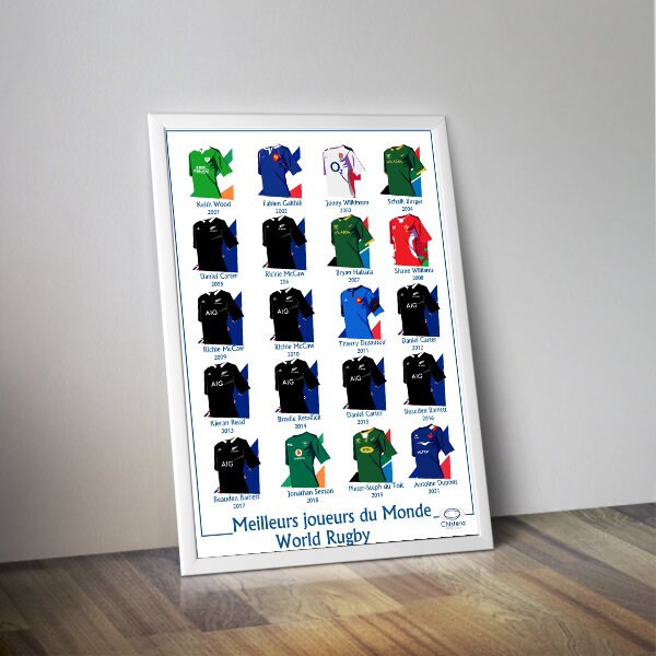 Affiche Top 20 joueurs rugby I meilleurs joueurs de rugby du monde I rugby monde