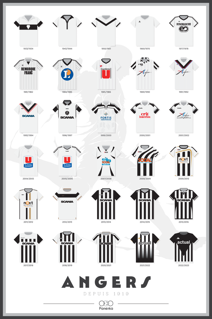 Affiche maillots Angers I Maillots de foot I Affiche Angers I Affiche foot