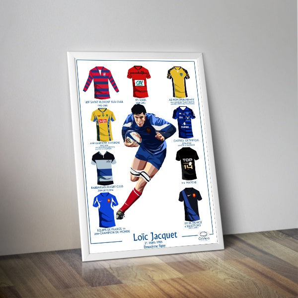 Affiche Ma carrière de footballeur I Sur mesure I Affiche personnalisable