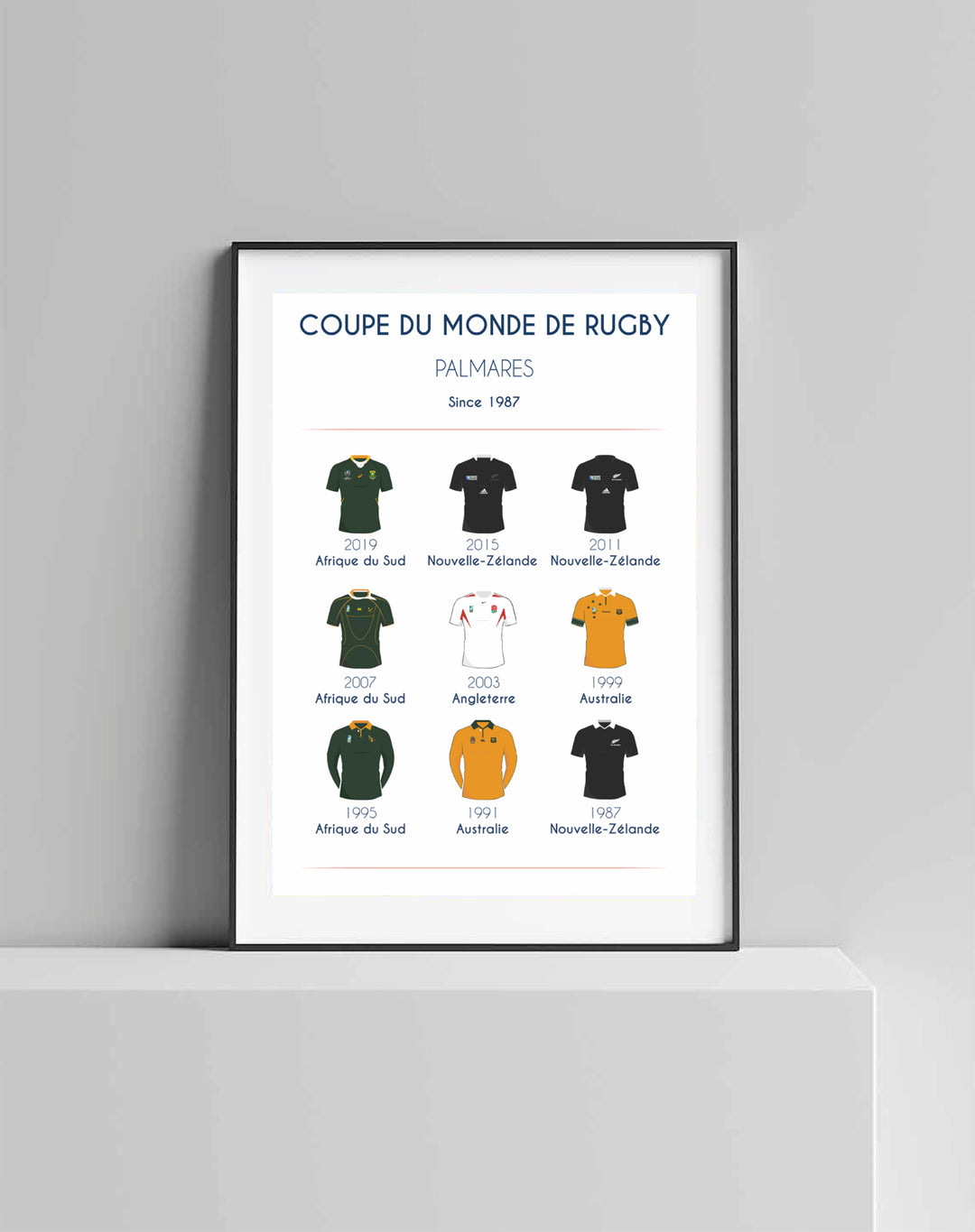 Une affiche déco sur le thème du rugby qui saura plaire à tous les fans du ballon ovale ! Format vintage 50x70cms.