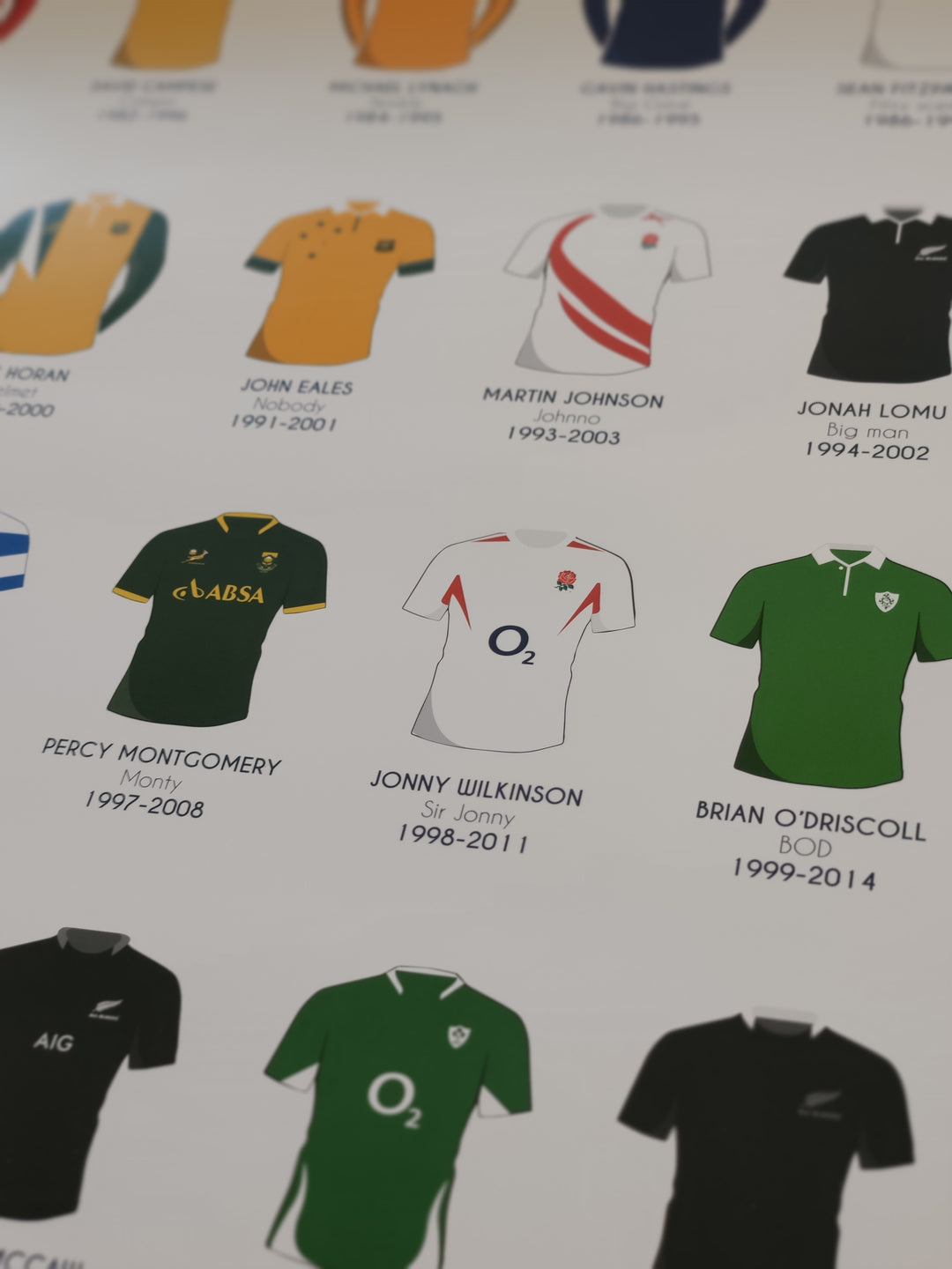 Affiche légendes du rugby mondial I Meilleurs joueurs de rugby I Affiche rugby