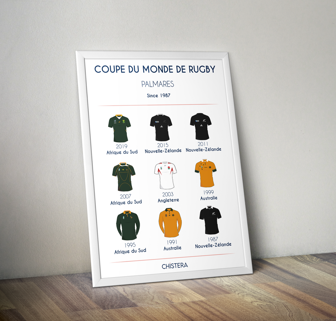 Affiche palmarès coupe du monde I Affiche rugby I Affiche world rugby