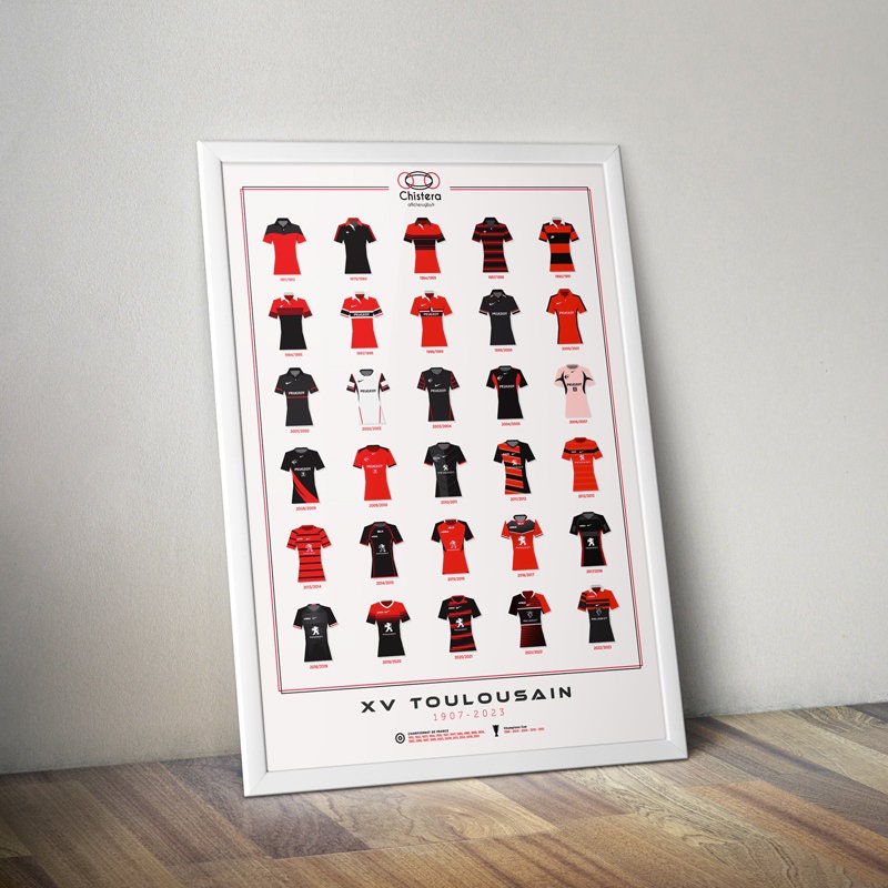 Affiche maillots STADE TOULOUSAIN - maillots de rugby - top 14