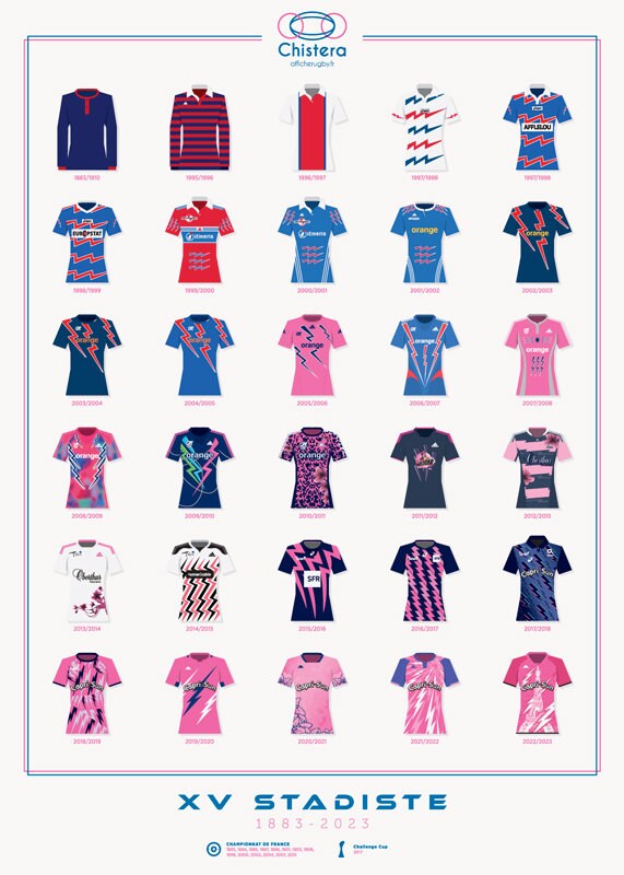 Affiche maillots STADE FRANCAIS - pink - rose - stade - rugby