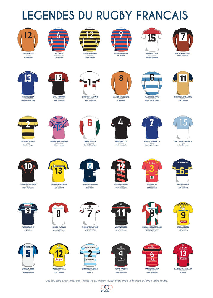 Affiche légendes rugby 2023 I rugby I légendes