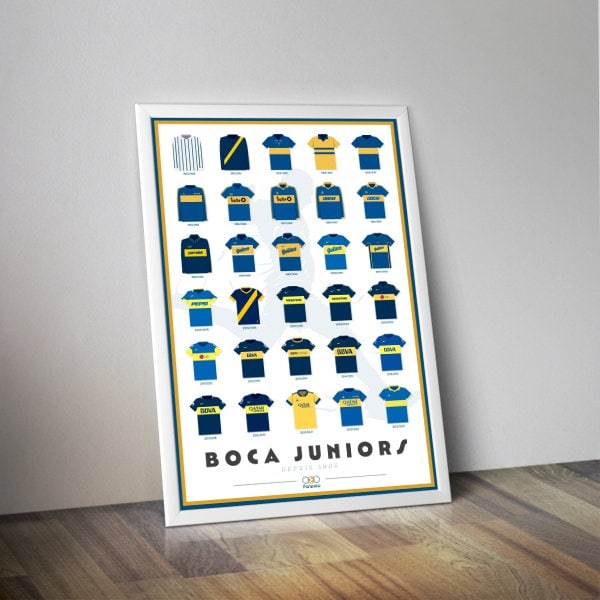Affiche maillots Boca juniors I Maillots de foot I affiche foot