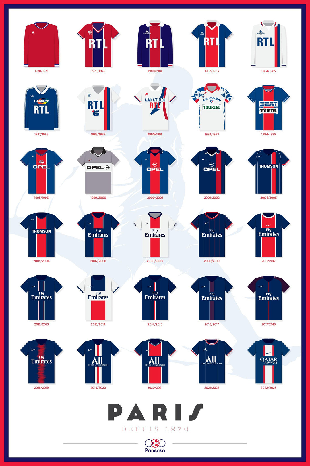 Affiche maillots PARIS I football I maillots de Football I Jersey Paris