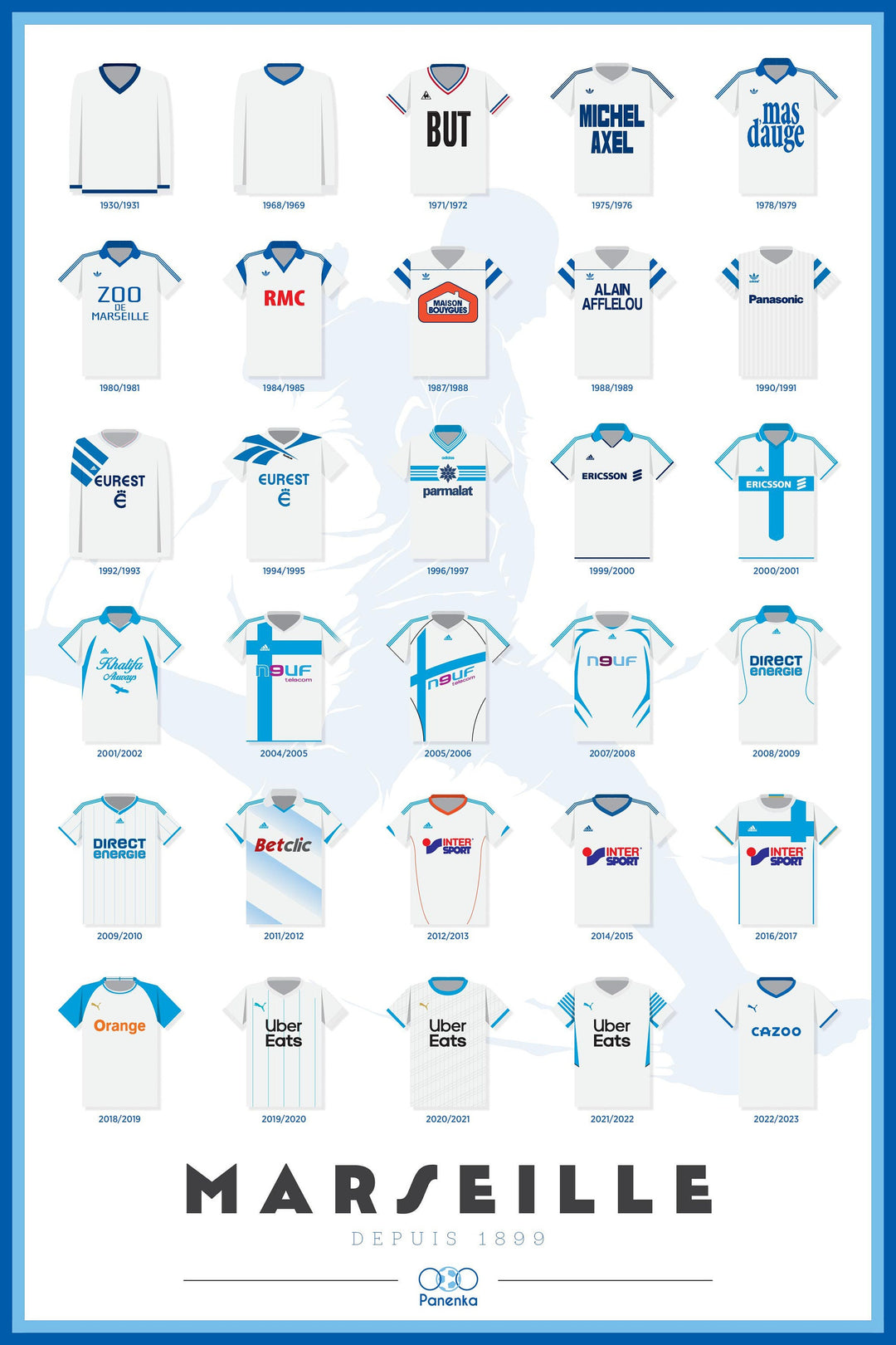 Affiche maillots Marseille I  foot Marseille I maillots I droit au but I OM